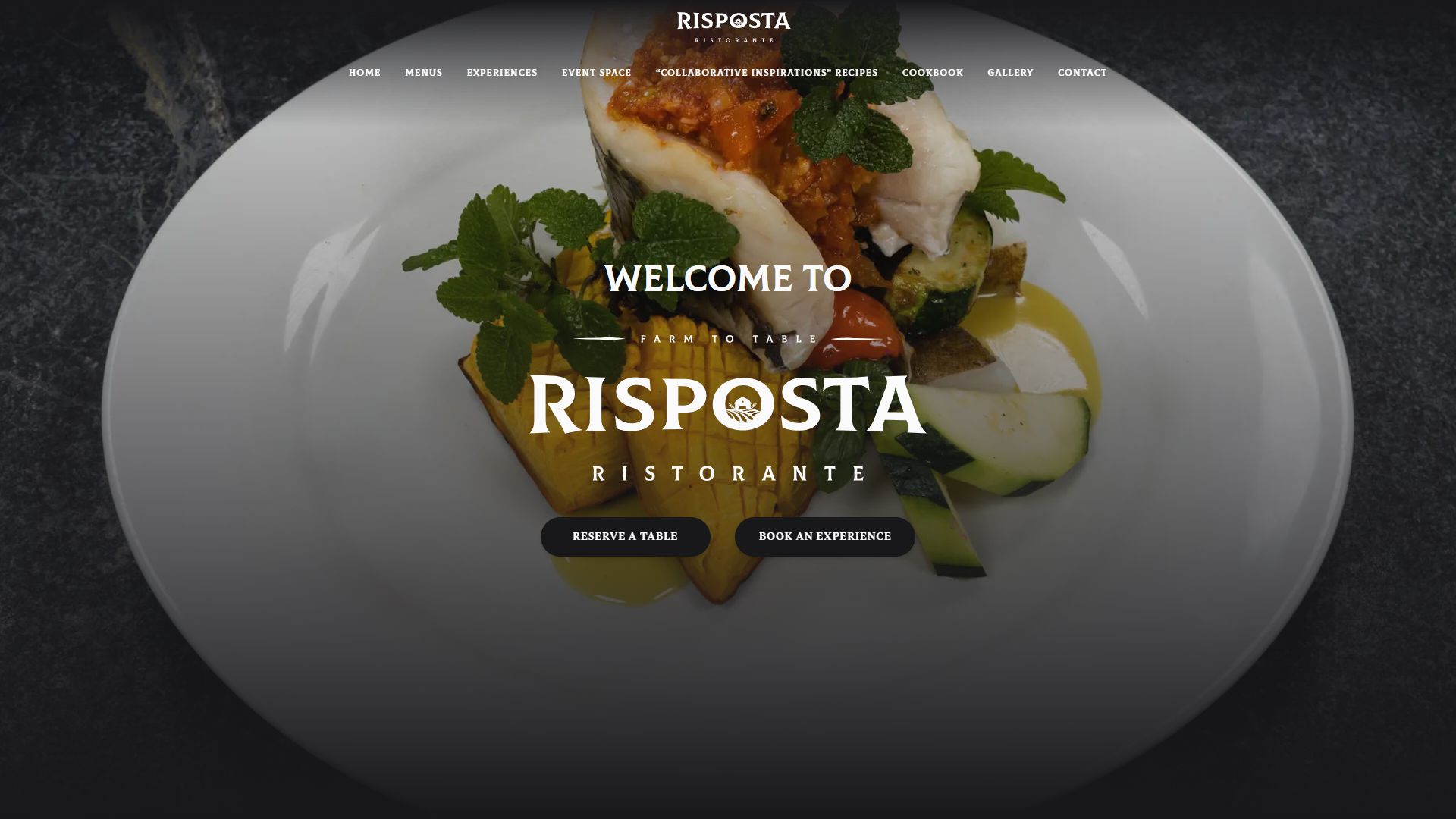 Risposta Ristorante Digital Transformation